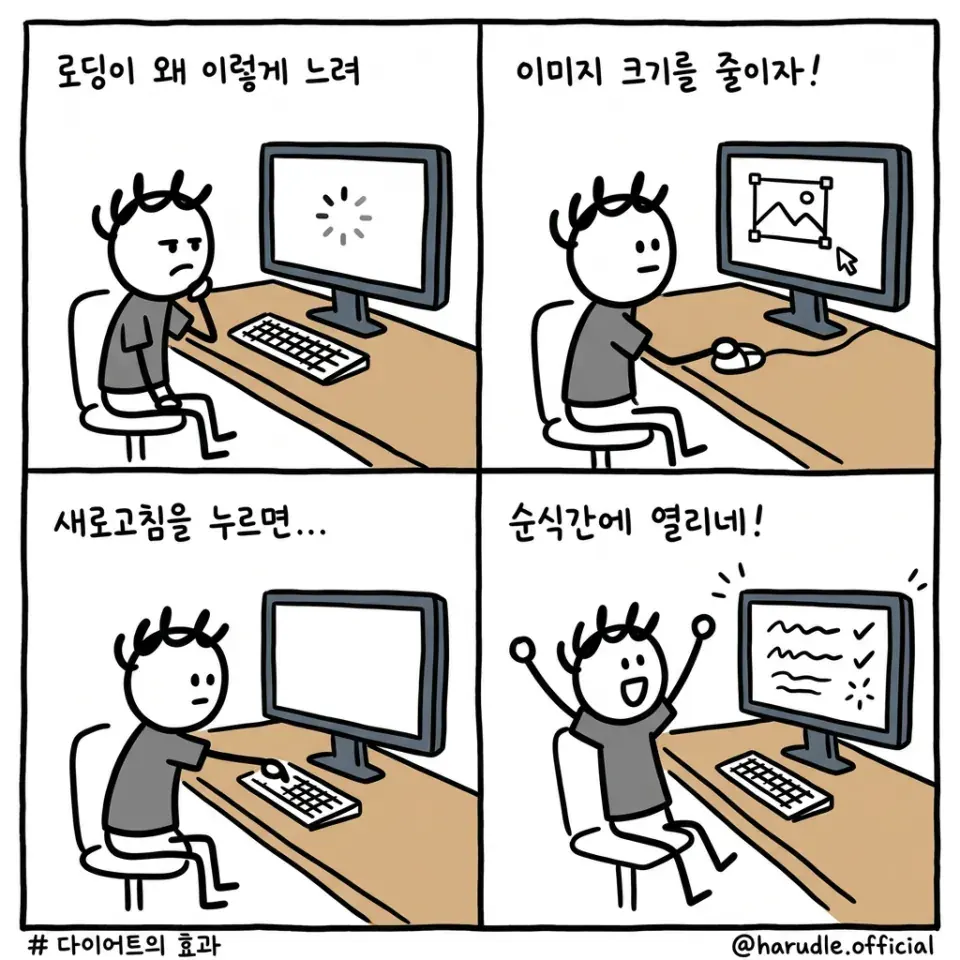 Blog thumbnail