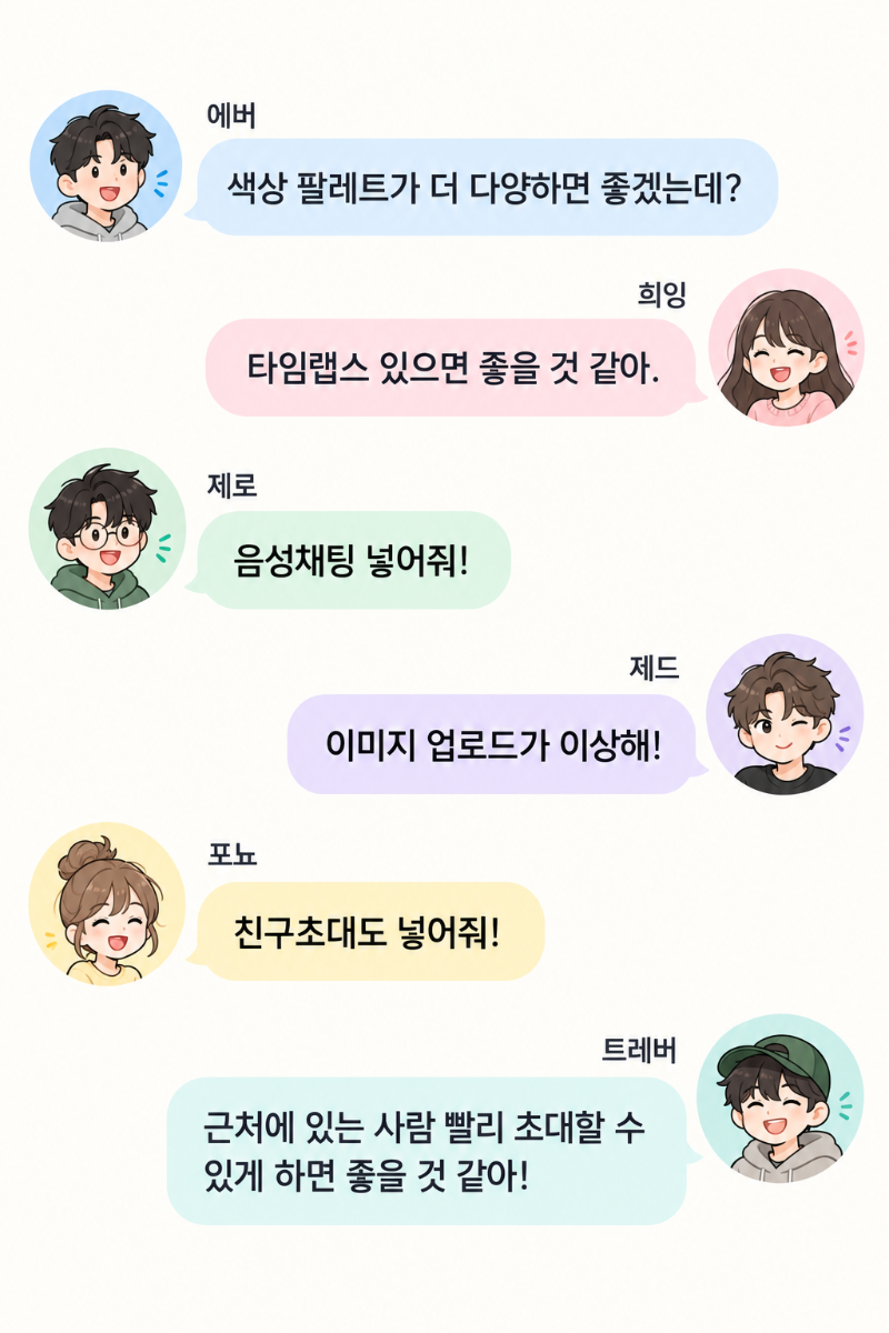 못 그릴 수록 더 재미있는 게임 WithDraw 개발 & 운영이야기 - 2