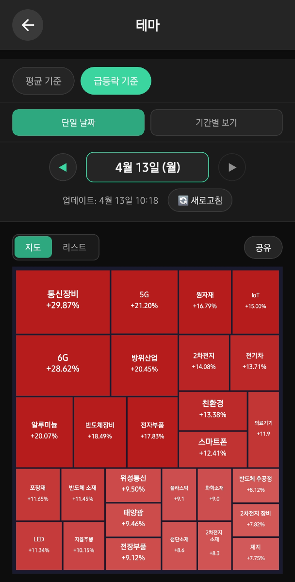 주식친구 - 급등포착 & AI 종목분석 스크린샷 다음