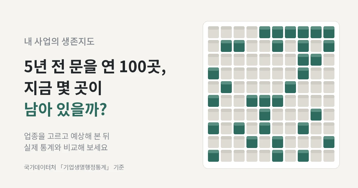 내 사업의 생존지도 스크린샷 1