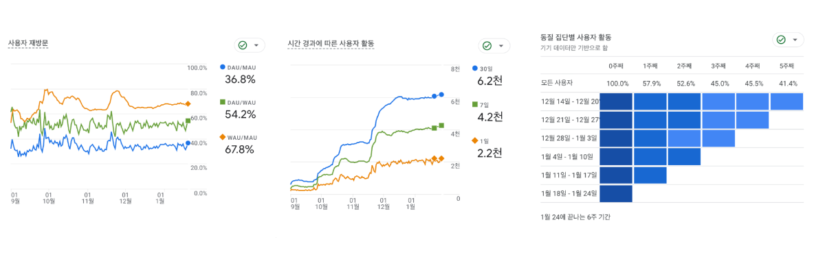 실검위젯 스크린샷 이전