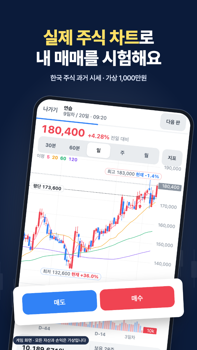 차트퀘스트 스크린샷 1
