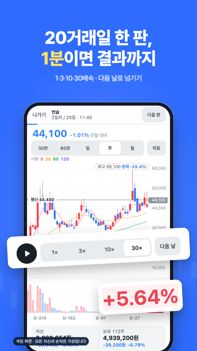 차트퀘스트 스크린샷 다음