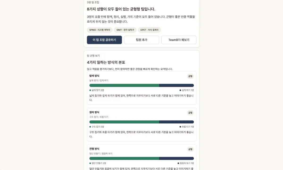 팀에서 일할 때 나는 어떤 스타일일까? TeamBTI 테스트 만들어봤습니다! 스크린샷 이전