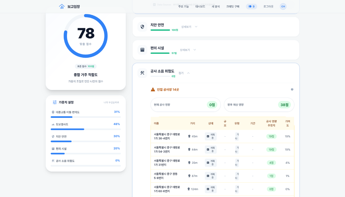 보고임장 스크린샷 이전