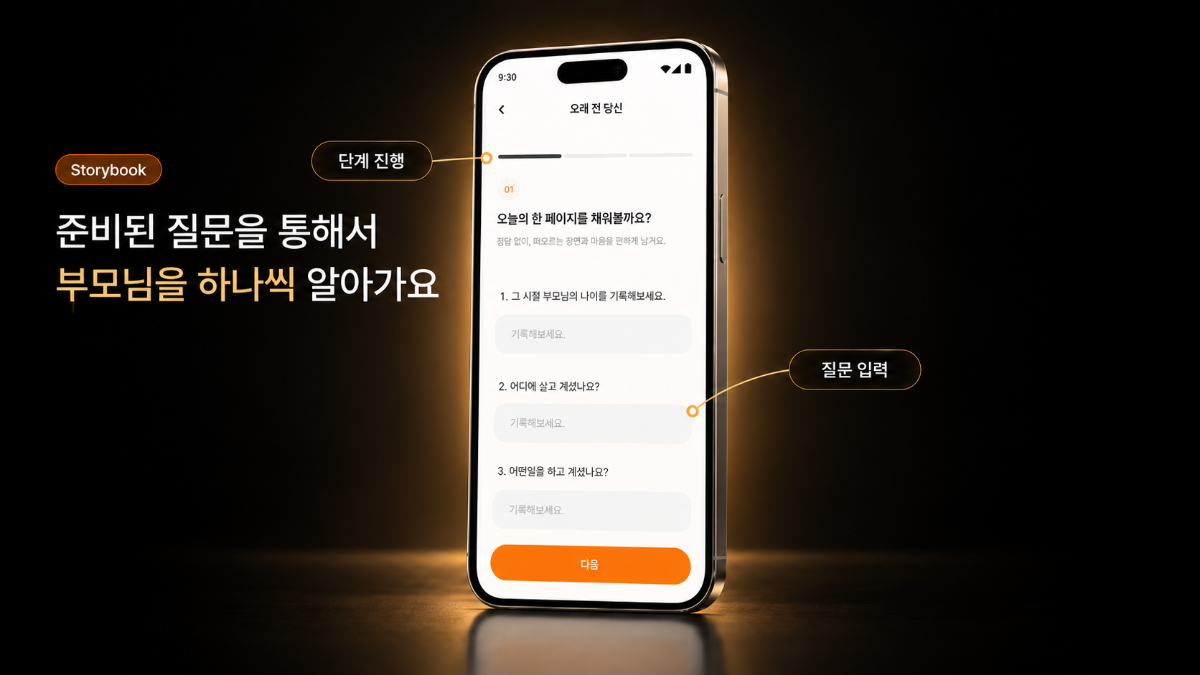 HALO 스크린샷 이전