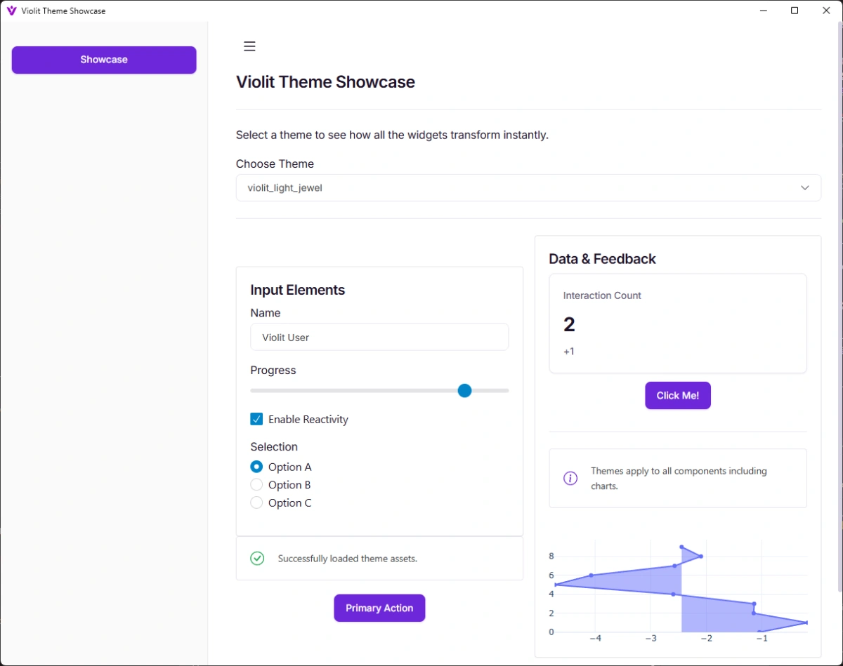 Violit (바이올릿) 스크린샷 1