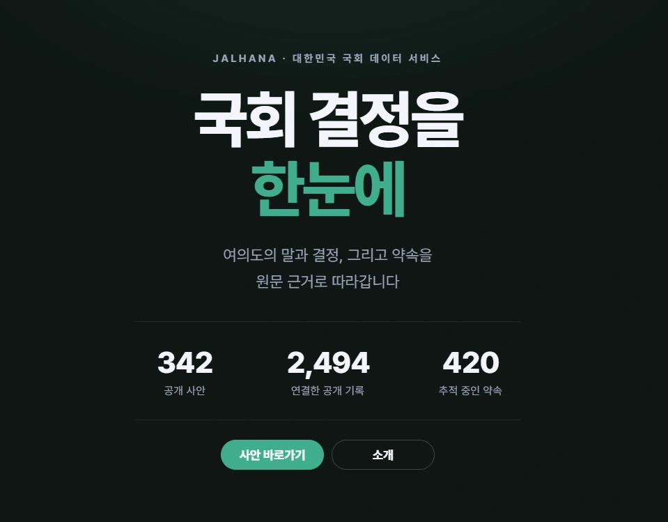 잘하나 스크린샷 이전
