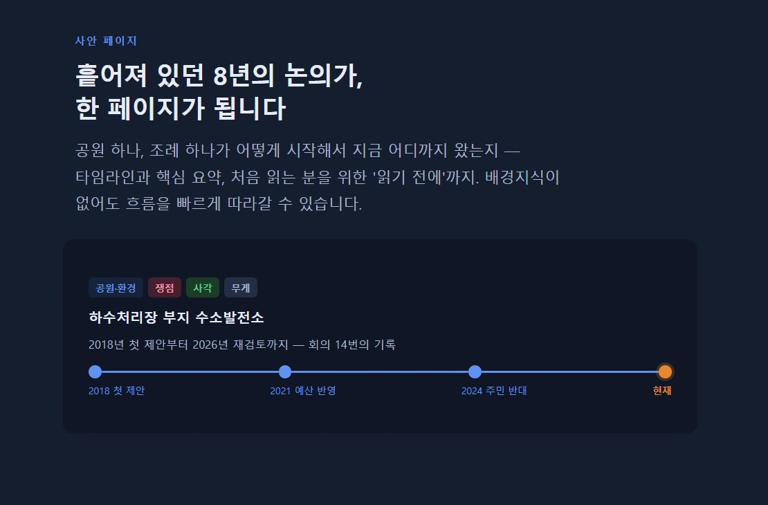잘하나 스크린샷 다음