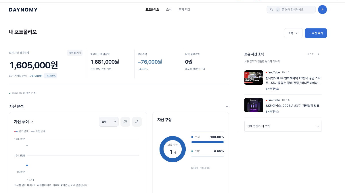 DAYNOMY (데이노미) 스크린샷 1