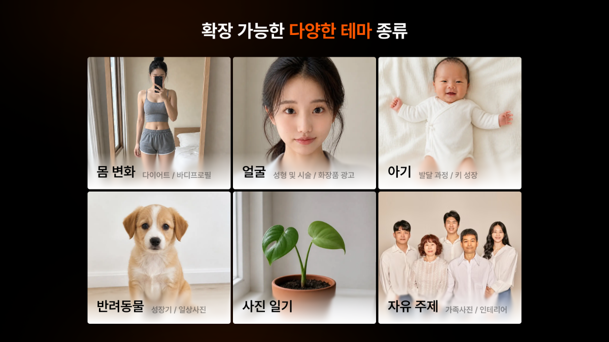 Yesterme - 인생을 기록해주는 매일 한 컷 타임랩스 사진일기 스크린샷 이전