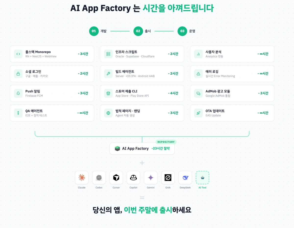 Ai App Factory 스크린샷 이전