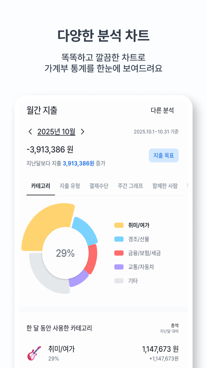 피드 가계부 스크린샷 다음