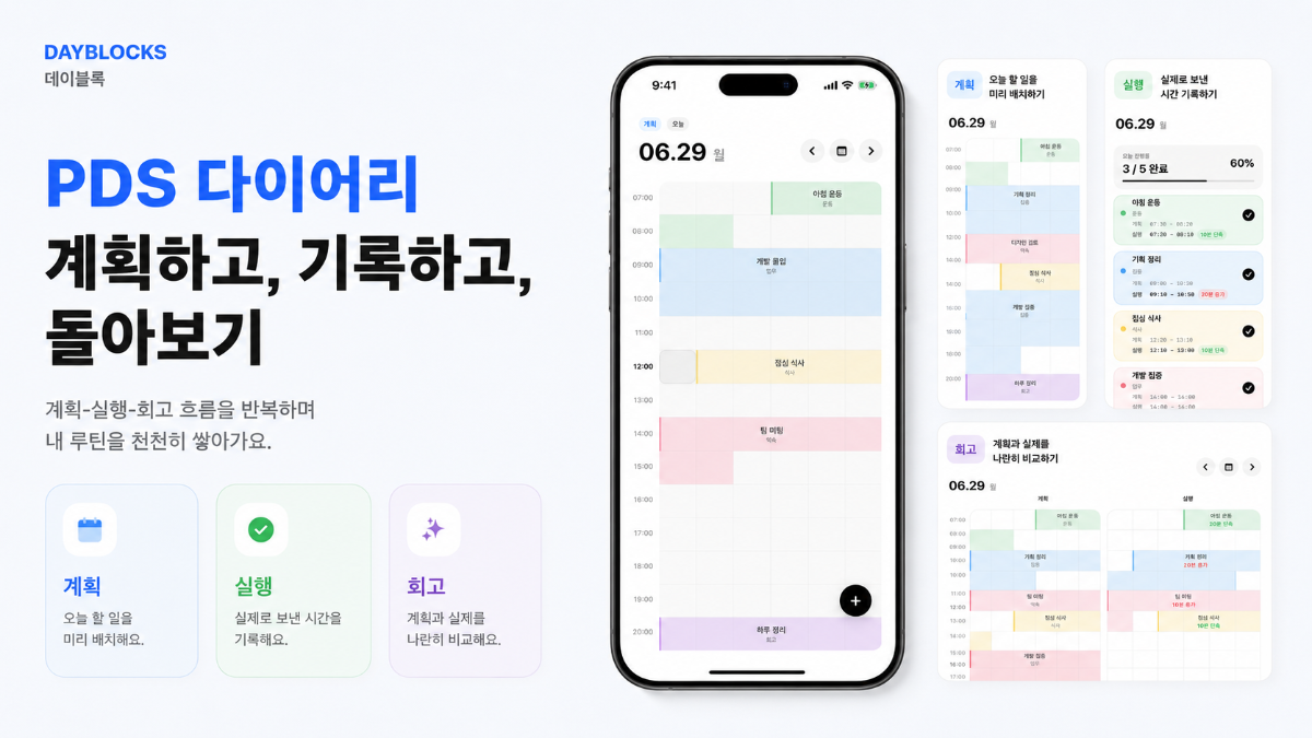 DayBlocks | PDS 하루 플래너, 스케줄, 위젯 스크린샷 이전
