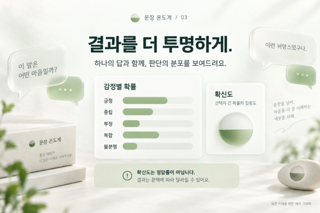 문장온도계 스크린샷 1
