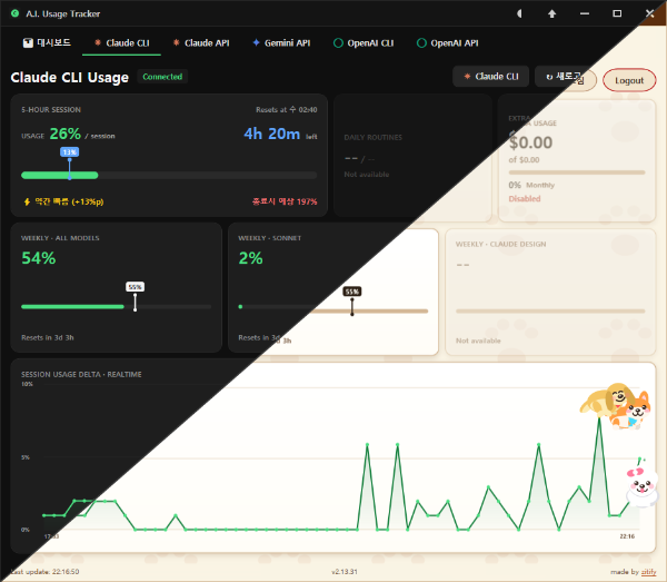 A.I Usage tracker 썸네일