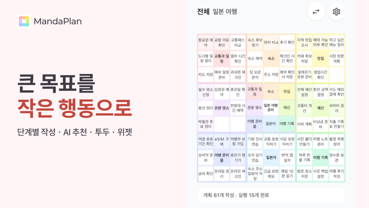 MandaPlan - 큰 목표를 작은 행동으로 스크린샷 1