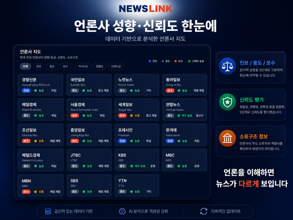 뉴스링크 스크린샷 다음